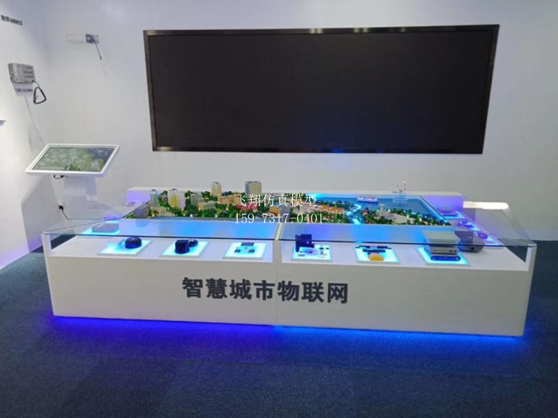 智慧城市物聯(lián)網(wǎng)模型