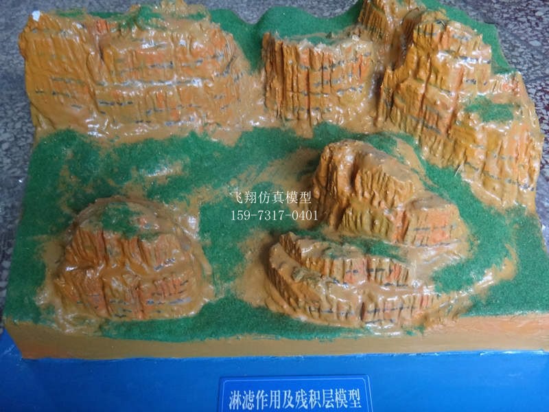 淋濾作用及殘積層模型