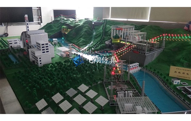 綜合電子沙盤模型